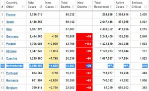 toplam vaka sayisi 1088690 kisi 2o olu var-drtmedia