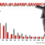Münih’te 24 Kasım Öğretmenler Günü Kutlandı