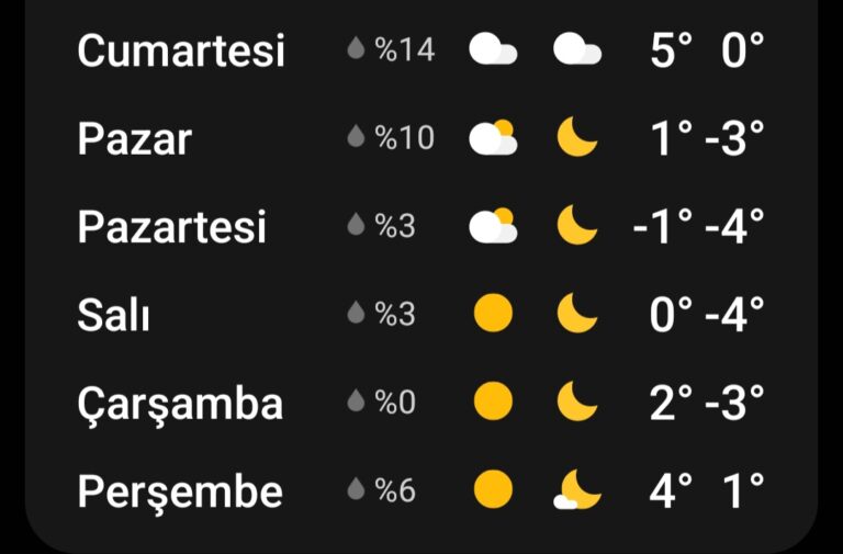AMAN DİKKAT!