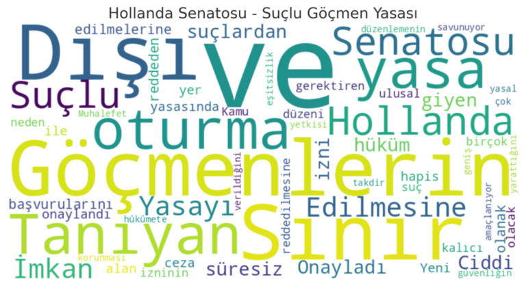 göçmen yasası hollanda
