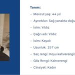 Hollanda Beyazay Derneği Down Sendromlu Çocuklarla Cumhurbaşkanı’nı Ziyaret Etti