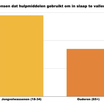 Defence for Children Hollanda’dan Çağrı: Çocukların Sınır Dışı Edilmesinde Uygulanan Şiddet Araştırılsın