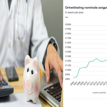 sigorta primlerinde aşırı artış