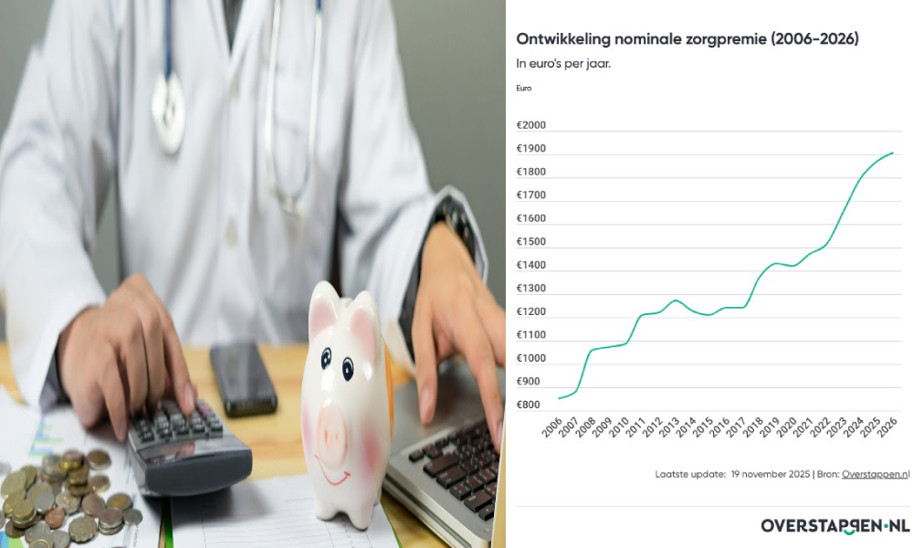 sigorta primlerinde aşırı artış